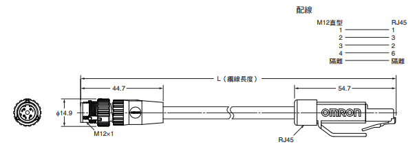 XS5/XS6 外觀尺寸 14 