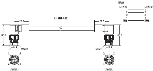 XS5/XS6 外觀尺寸 10 