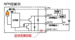 EE-SX97 特長 2