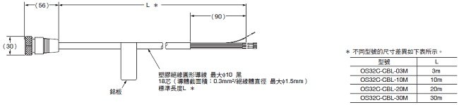 OS32C 外觀尺寸 13 