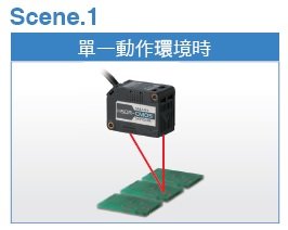 ZX2 特長 9 