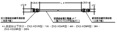 ZX2 外觀尺寸 7 