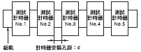 H3DK-F 額定/性能 7
