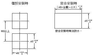 3024_dm_2