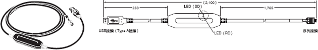 E5CN-HT 外觀尺寸 4