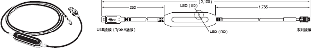 E5AN-HT/E5EN-HT 外觀尺寸 6
