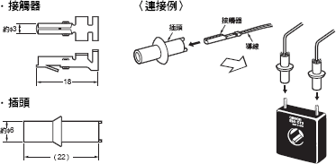 E5AN-HT/E5EN-HT 外觀尺寸 15