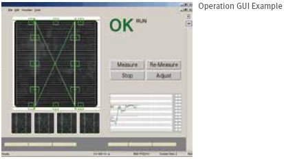 FJ Series (Camera and Software Vision Package) 特長 9