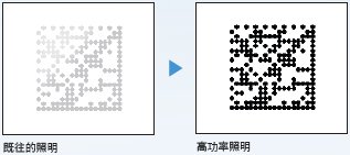 FQ-CR 特長 19 