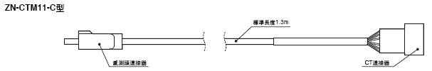 ZN-CTX / CTS / CTM 外觀尺寸 11 