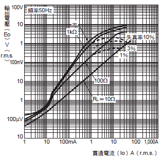 3101_dm_13