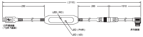 E5EC / E5EC-B 外觀尺寸 7 