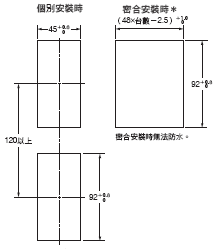 E5EC / E5EC-B 外觀尺寸 4 