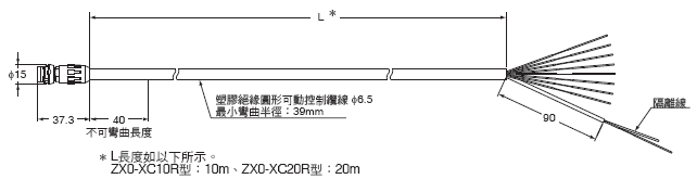 ZX1 外觀尺寸 8 