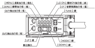 ZX1 外觀尺寸 5 