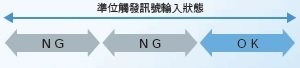 FQ2 特長 49