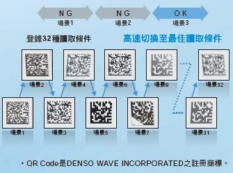 FQ2 特長 52 