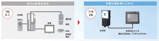 FQ2 特長 4