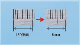 FQ2 特長 29 