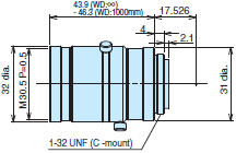 3Z4S-LE SV-V Series 外觀尺寸 11 