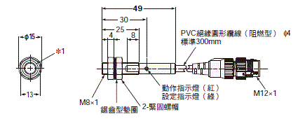 E2EF 外觀尺寸 9 