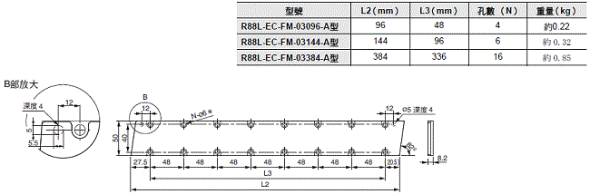 3145_dm_9