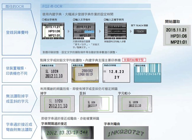 FQ2-CH 特長 8 