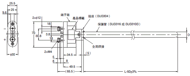 E52 (通用型) 外觀尺寸 17 