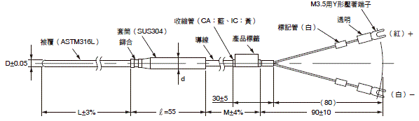 3150_dm_5