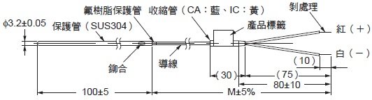 E52（經濟型） 外觀尺寸 19 