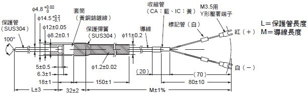 E52（經濟型） 外觀尺寸 10 