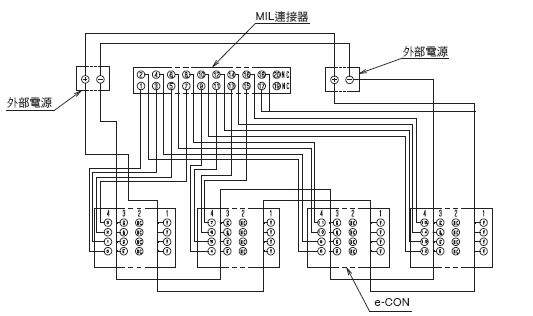 XW2R (PLC連接型) 外觀尺寸 11