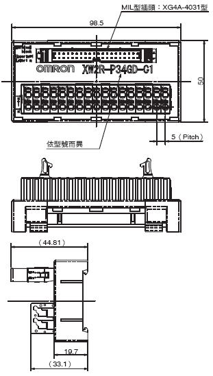 XW2R （PLC連接型） 外觀尺寸 25 