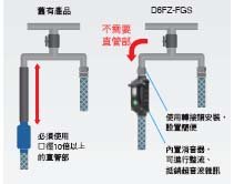 D6FZ-FGS 1000型 特長 5 