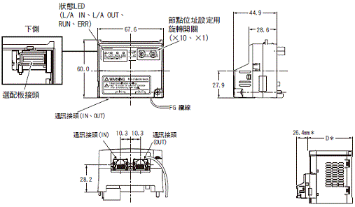 3G3AX-MX2-ECT型 3G3AX-MX2-ECT型