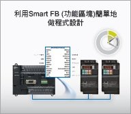 3G3MX2-V1 特長 4