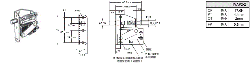 317_dm_3