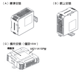 S8VK-G 額定/性能 12