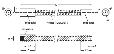 E2E(小徑型) 外觀尺寸 47 