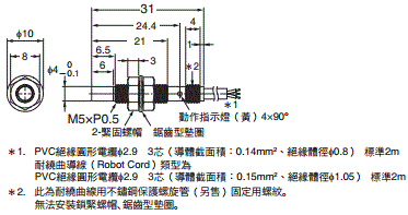 E2E(小徑型) 外觀尺寸 26 