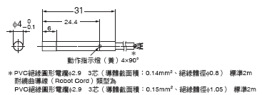 E2E(小徑型) 外觀尺寸 23 