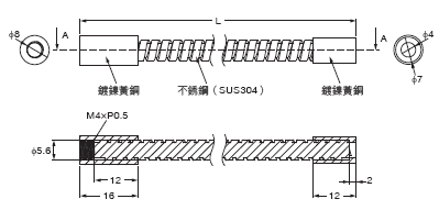 E2E(小徑型) 外觀尺寸 46 