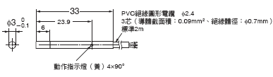E2E(小徑型) 外觀尺寸 22