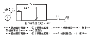E2E(小徑型) 外觀尺寸 24