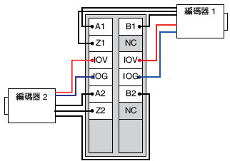 3190_sp_5_2