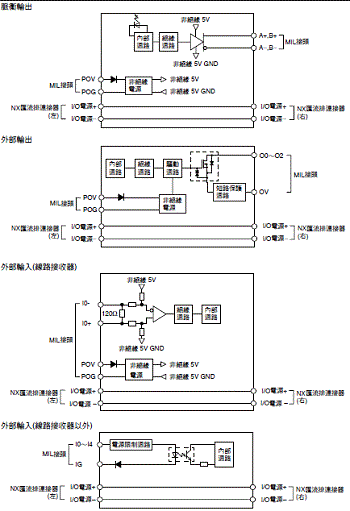 3192-SP-20