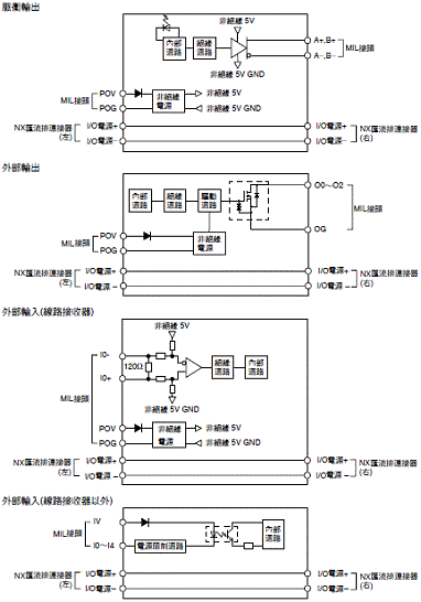 3192-sp-08