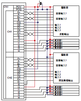 3192-sp-10