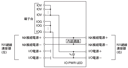 3193_sp_5