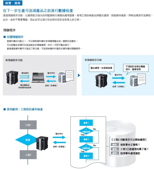 NJ501-1[]20 / NJ101-[][]20 特長 2 